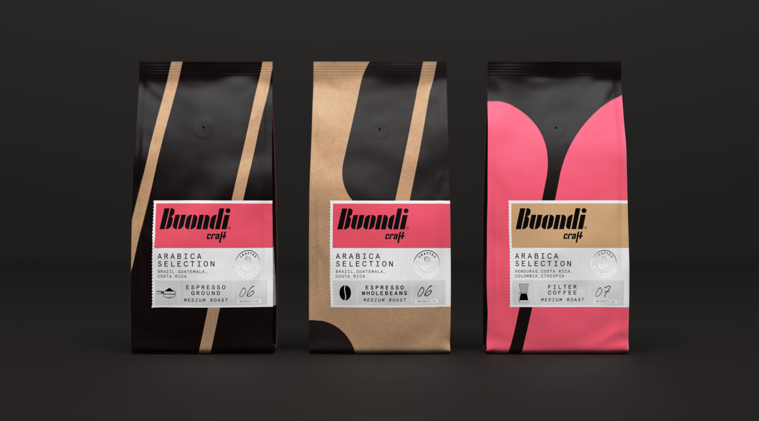 Buondi Craft