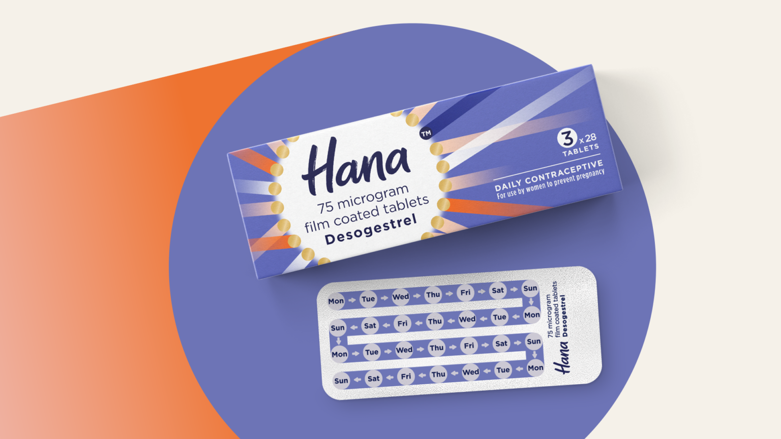 OTC Hana contraceptive