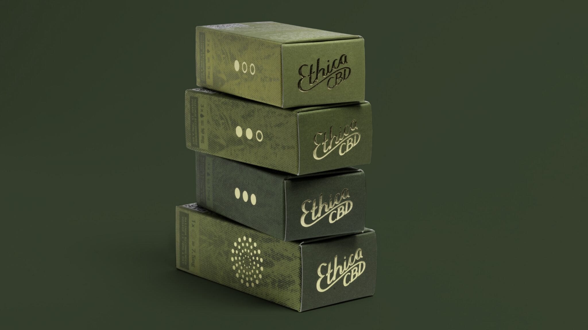 Ethica CBD – Plant-based care