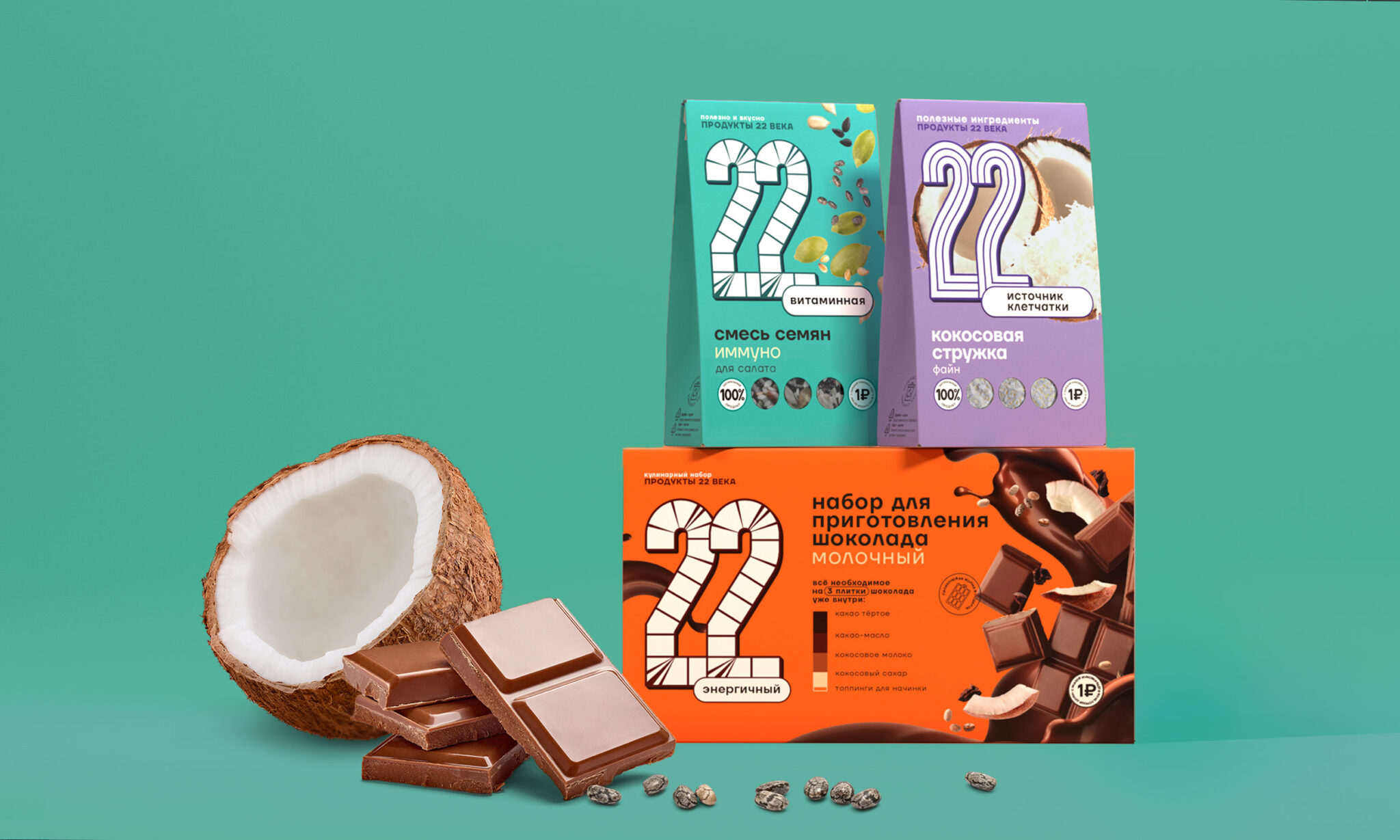 Products of the XXII Century – Redesign