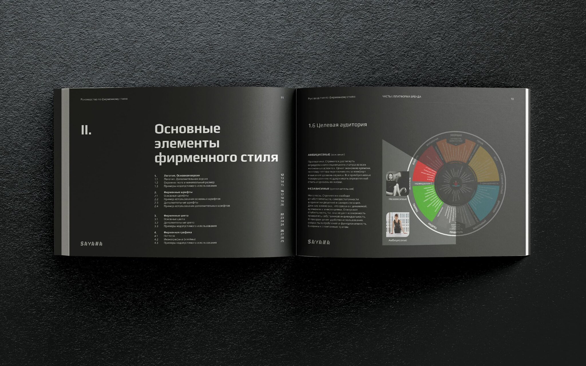 SAYANA – details of your comfort!