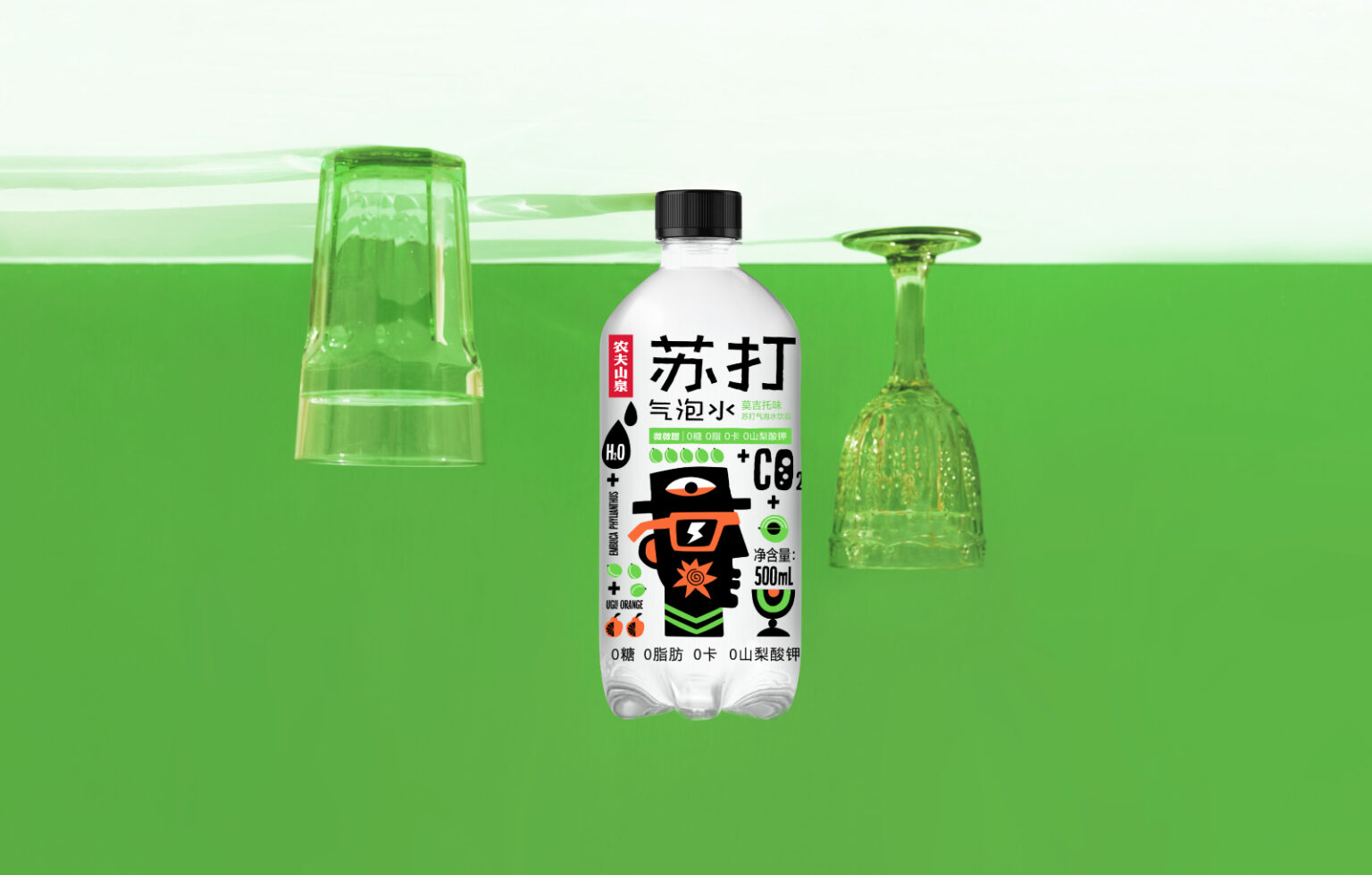Nongfu Spring | Sparkling Soda Water