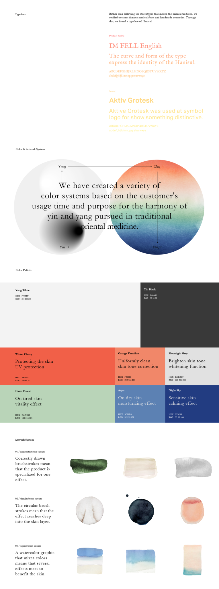 Hanisul Cosmetic Rebranding