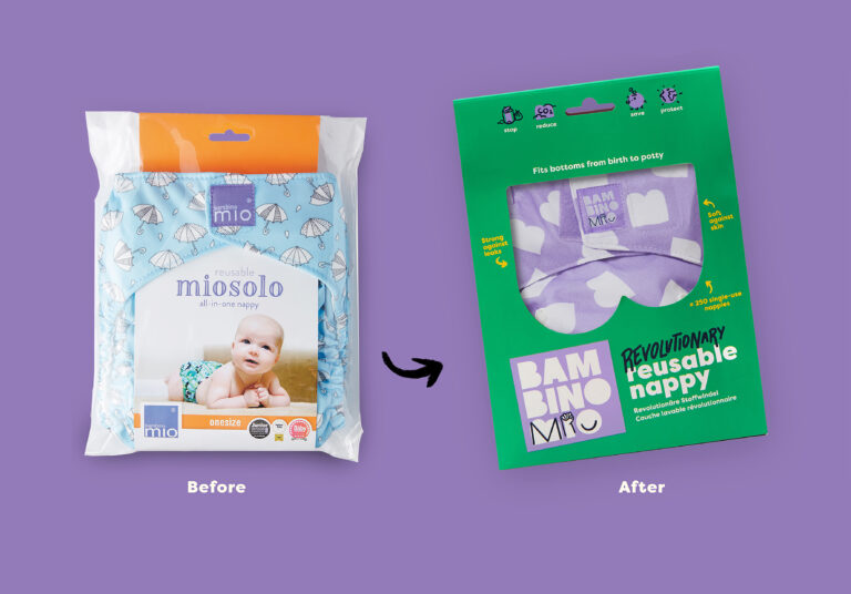 Bambino Mio – The Reusable Nappy Revolution