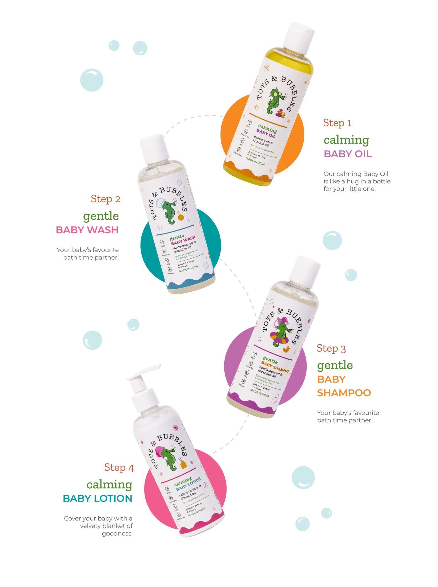 Tots & Bubbles Baby Care Products
