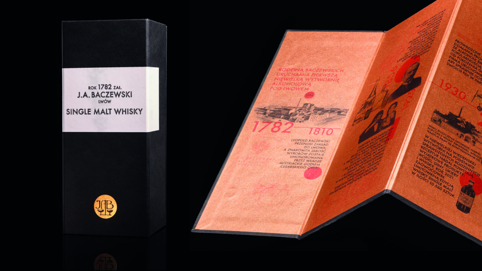 J.A.Baczewski Single Malt Whisky