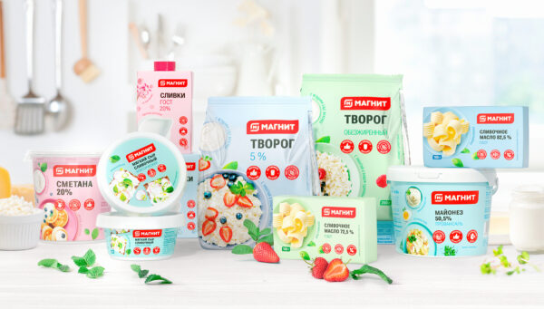 A Fresh Look at STM Magnit Retail Chain