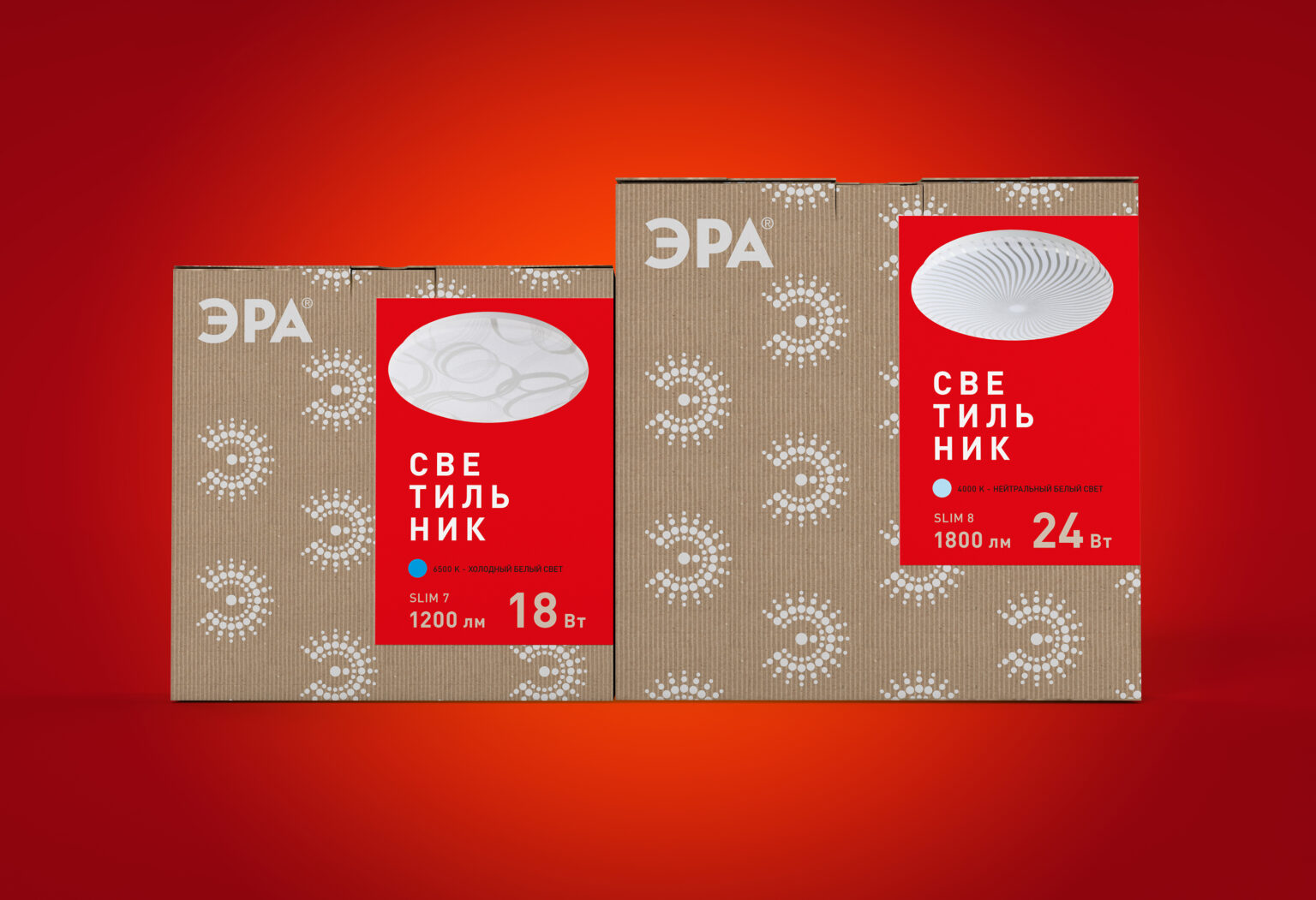 Eco-Smart Packaging Transformation for ERA Ceiling Lamps
