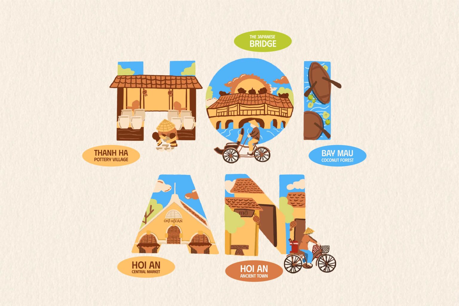 Creative Journey: The Hoi An Illustration Project