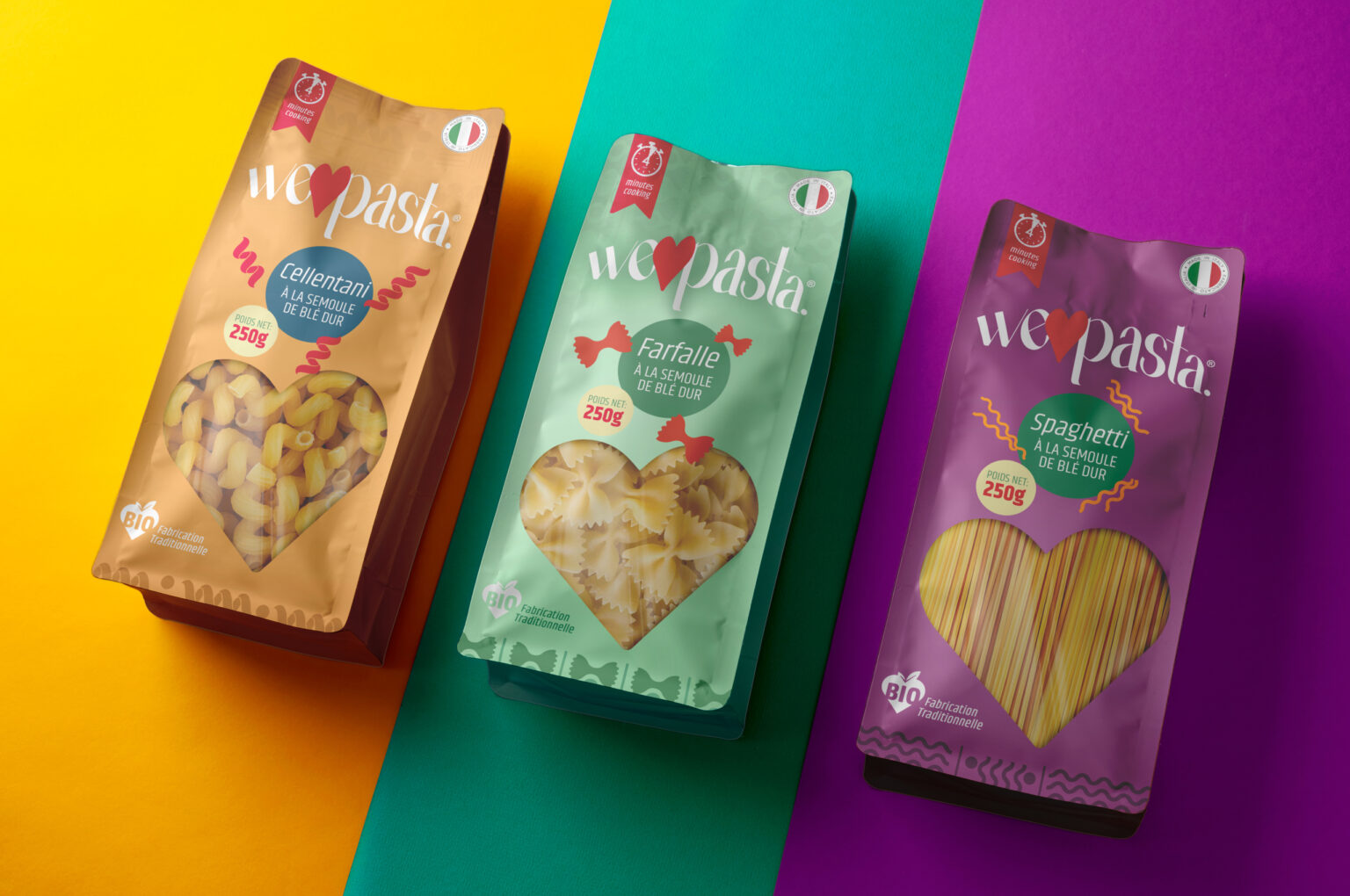 WeLovePasta
