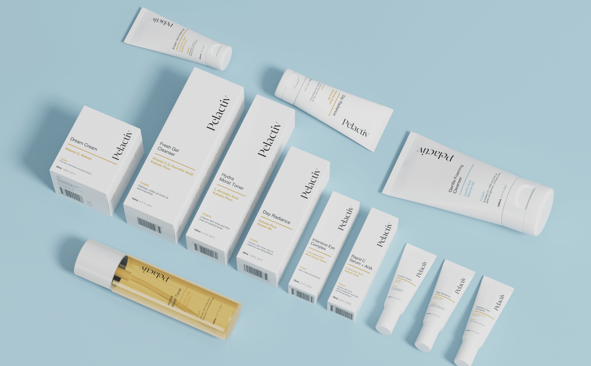 Pelactiv – Cosmetic Label and Packaging Design