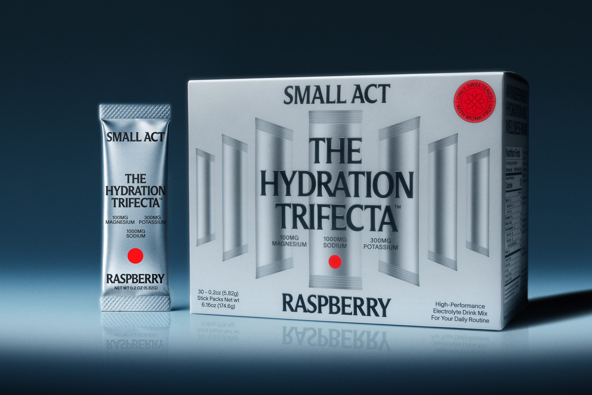 Small Act — The Hydration Trifecta