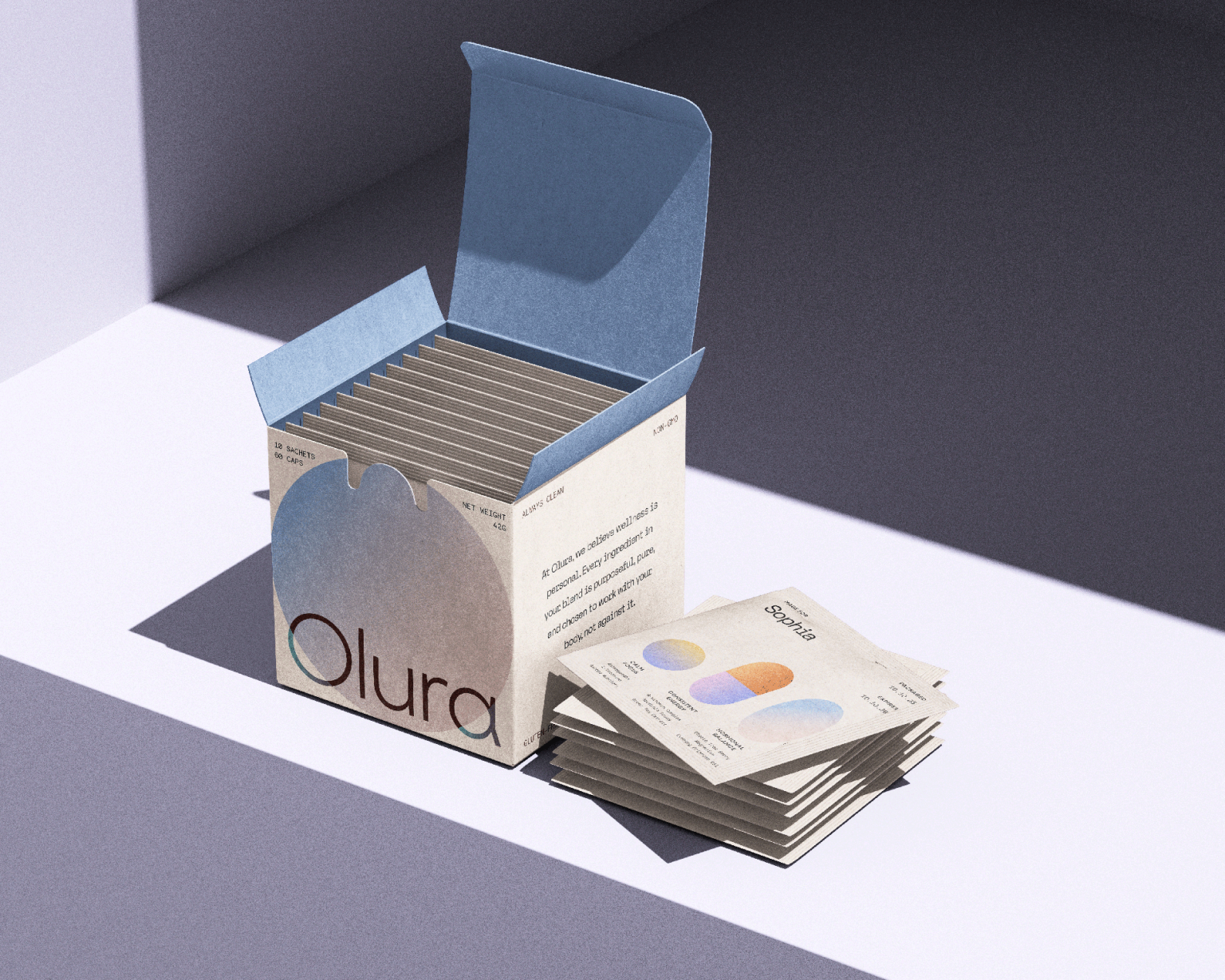 Olura
