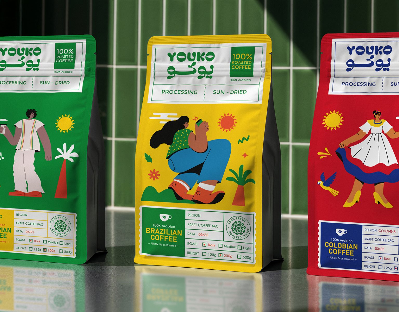 Youko coffee – Packaging Concept
