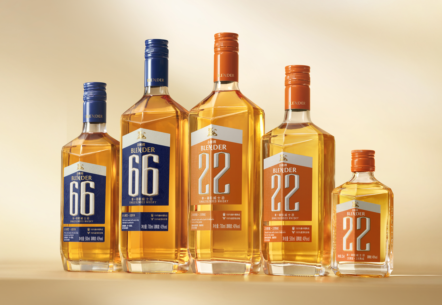BLENDER single blended whisky – Packaging Of The World