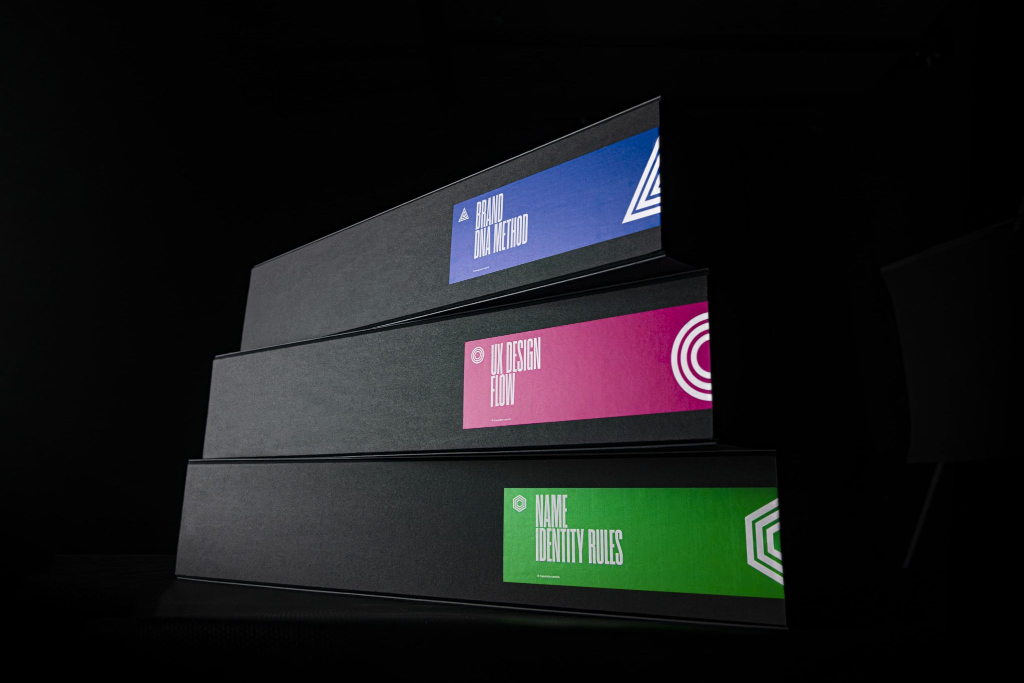 Branding Masterclass Toolkit