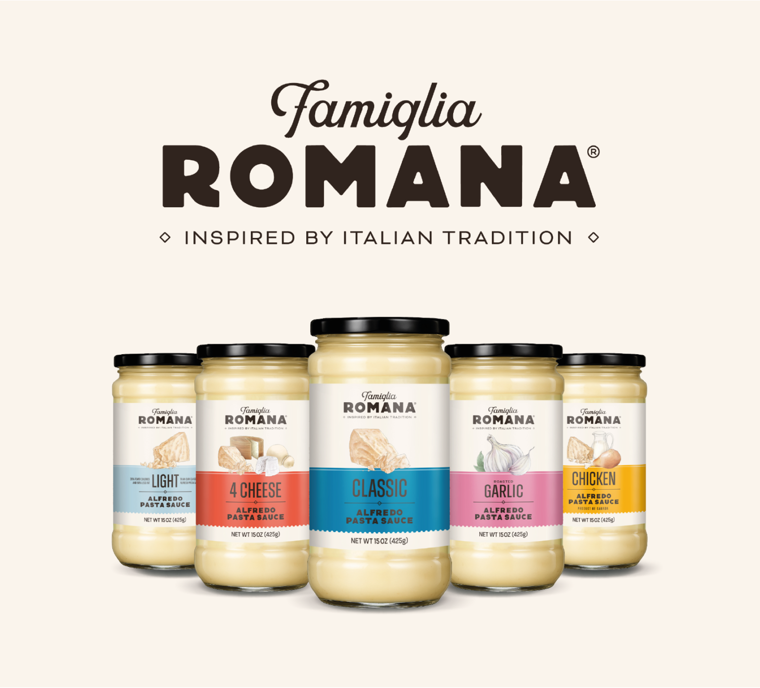 Famiglia Romana