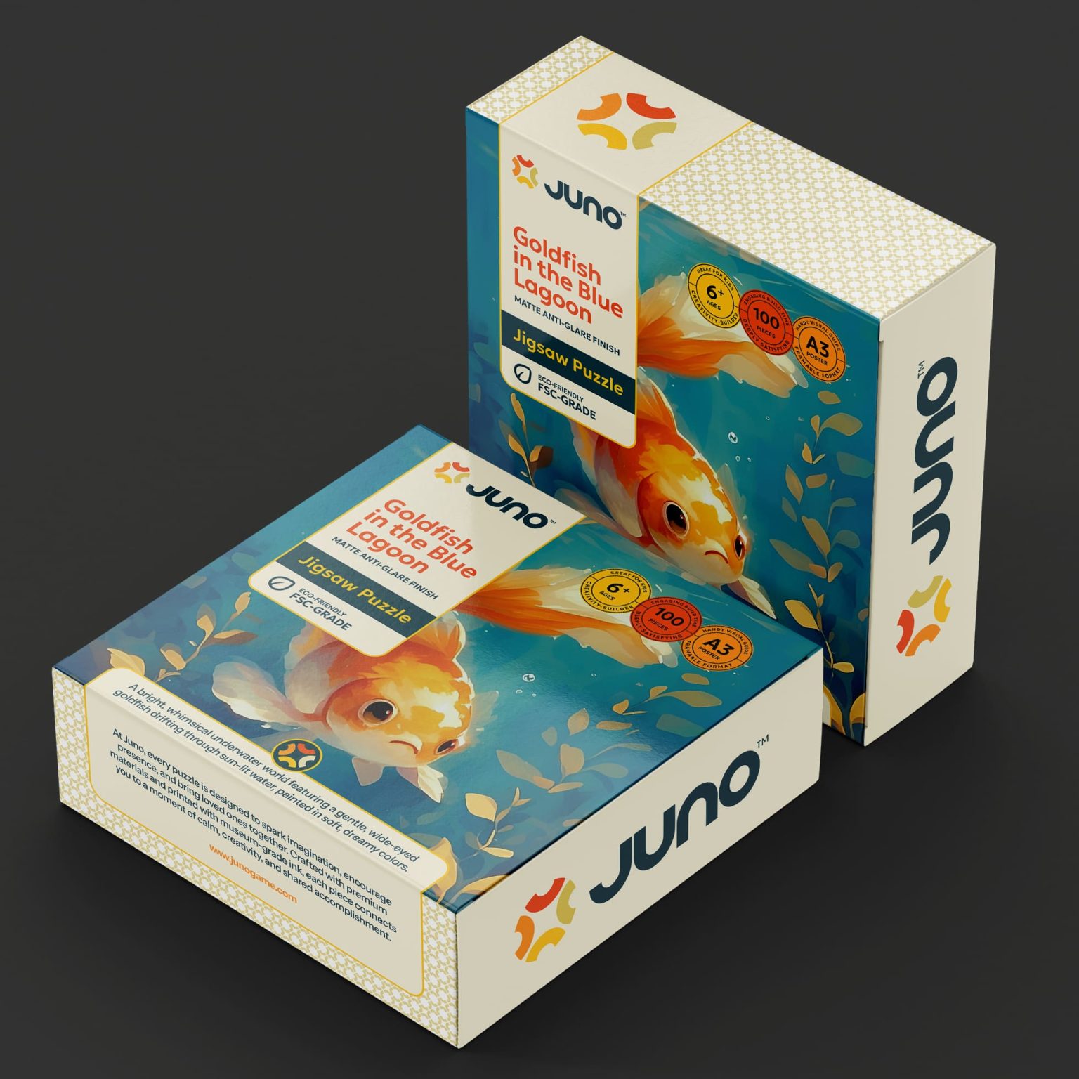 JUNO Puzzle