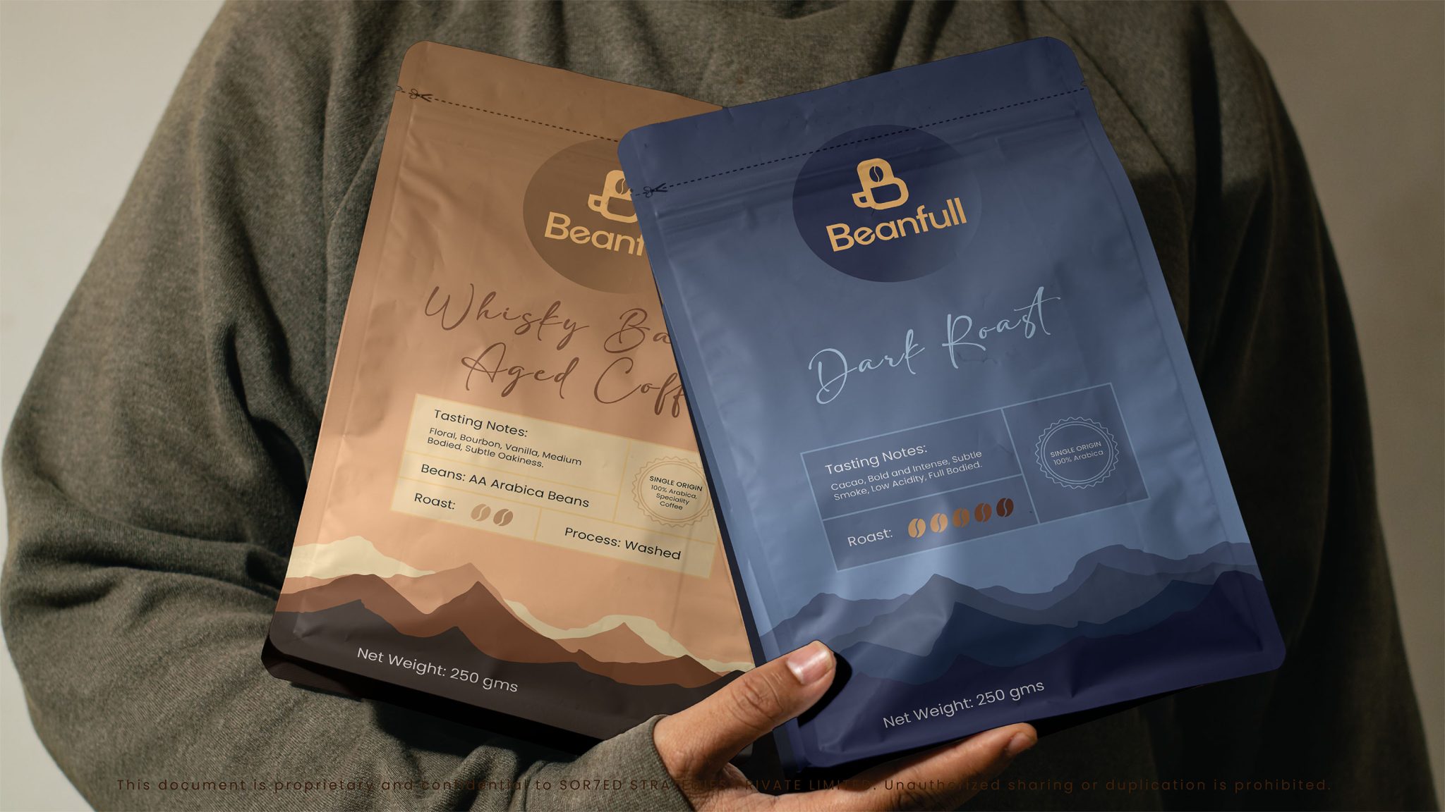 Beanfull | Branding | Website