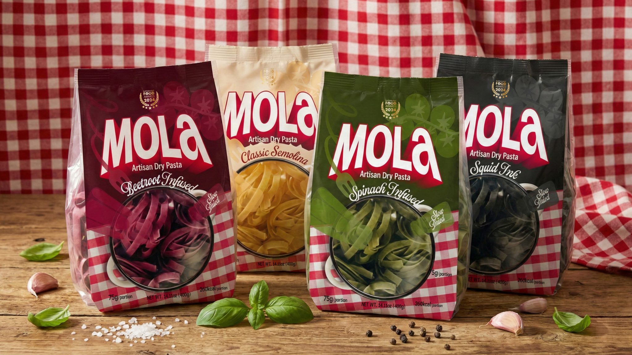 MOLA