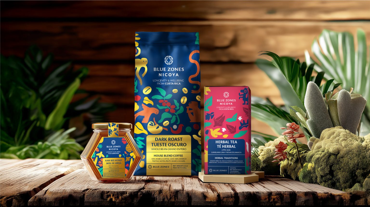 Blue Zones Nicoya — Everyday Longevity
