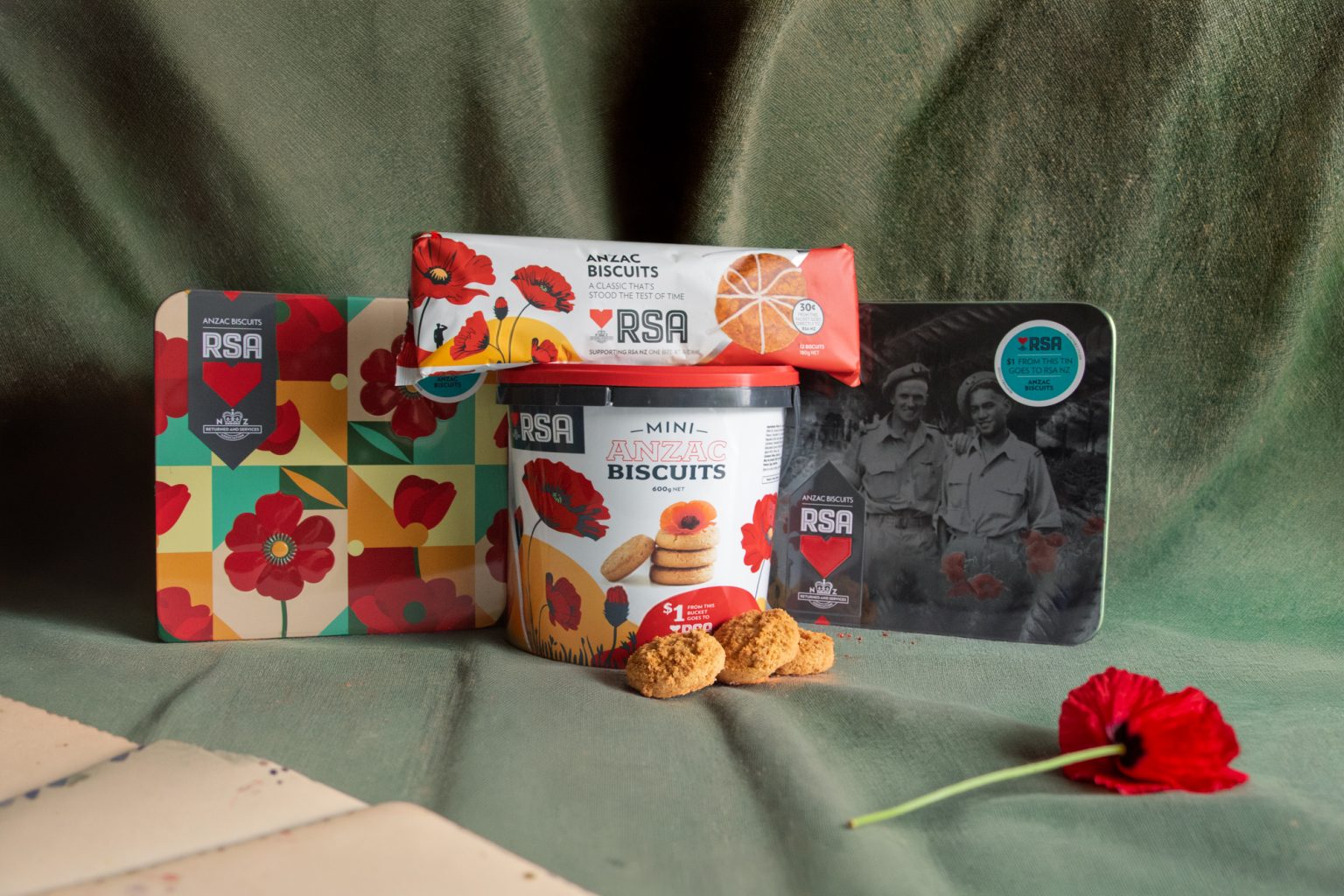 RSA Anzac Collection