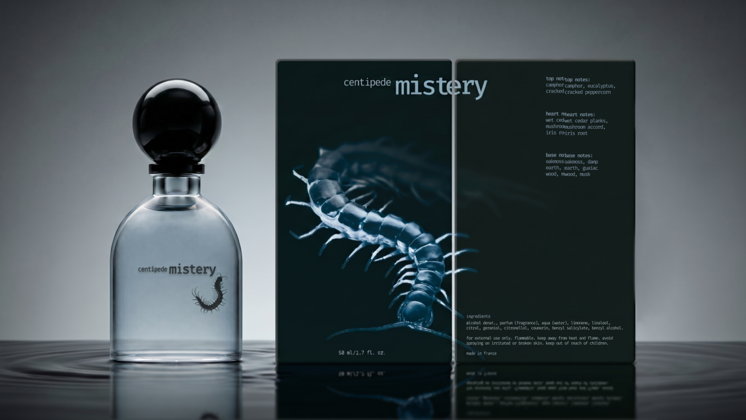 Daria Shefer & Julia Shtey: Mistery — Smells Like Fear Fragnance