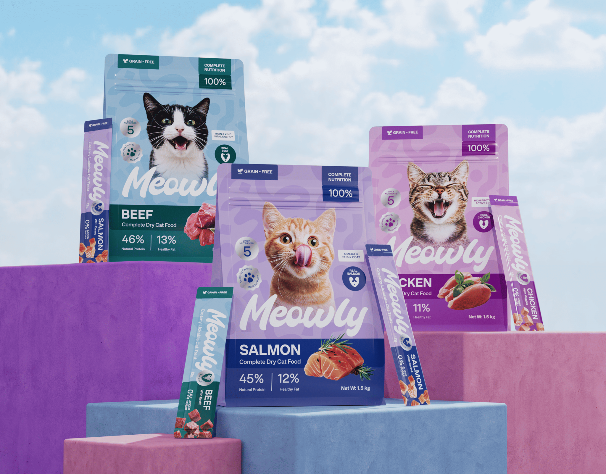 Meowly · Natural Cat Food