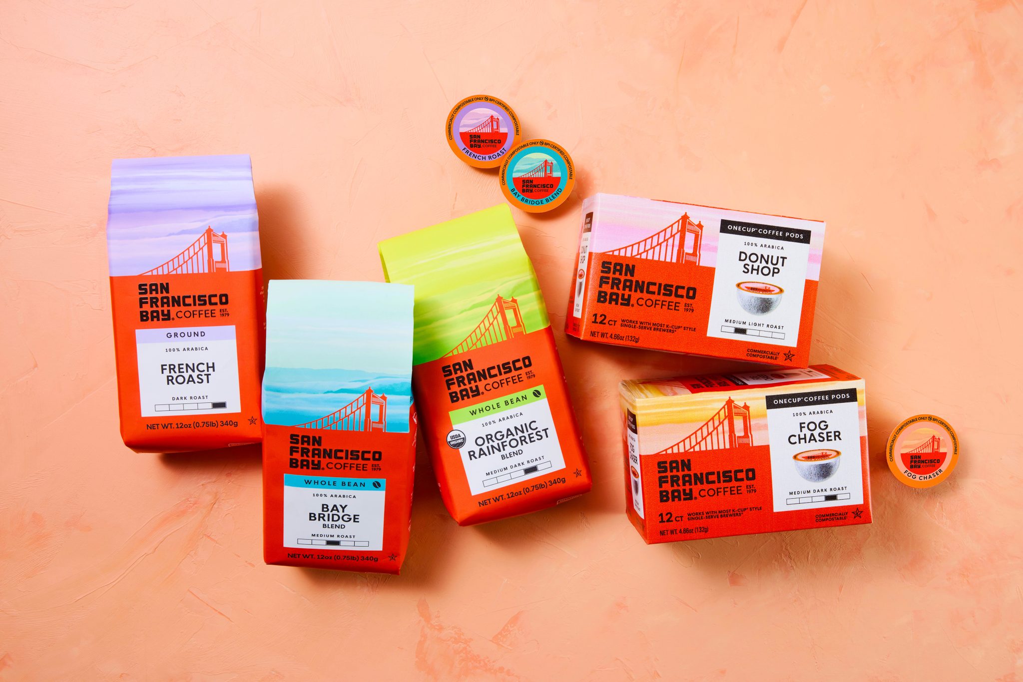 San Francisco Bay Coffee