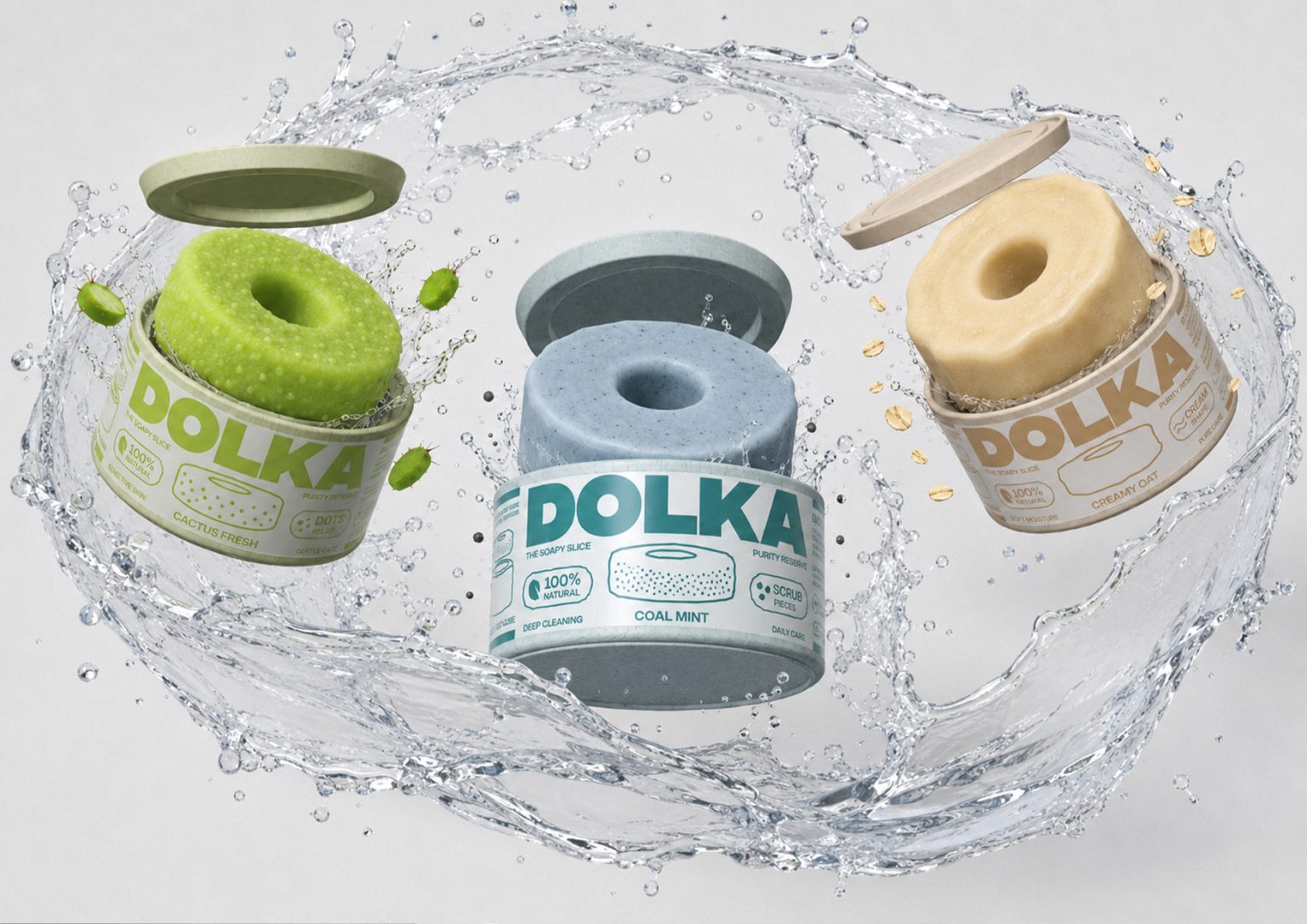 DOLKA – a backup for any scenario