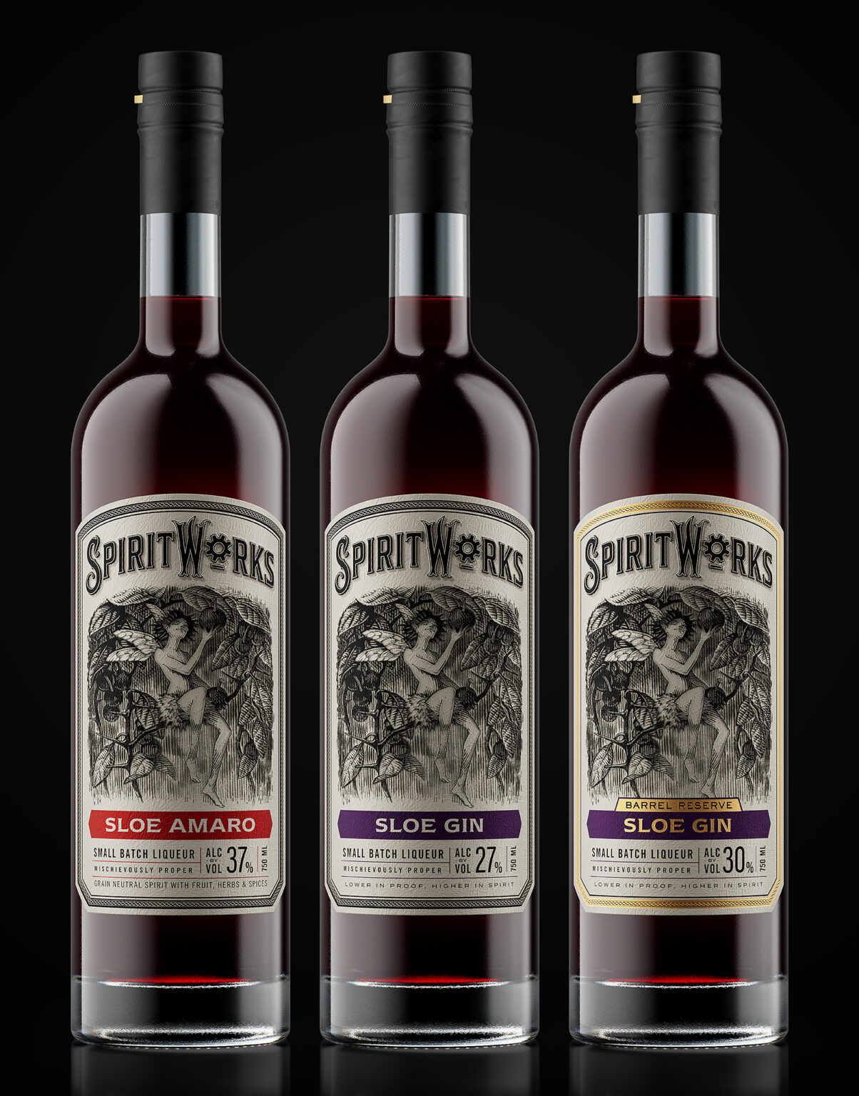 Spirit Works Distilling