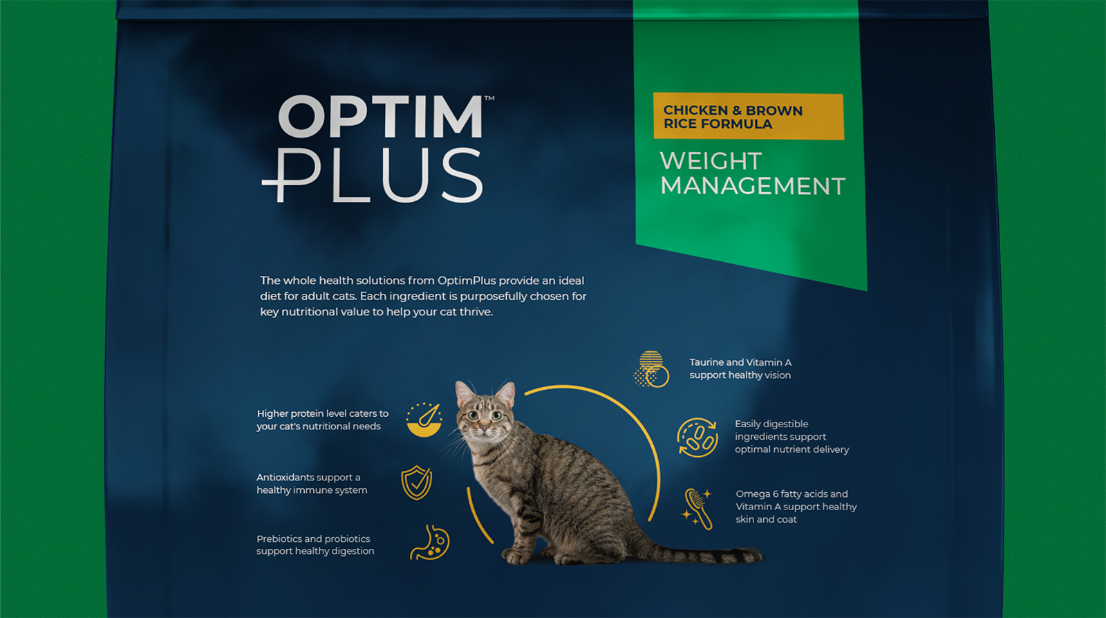 Optim Plus Premium Pet Food Packaging Of The World