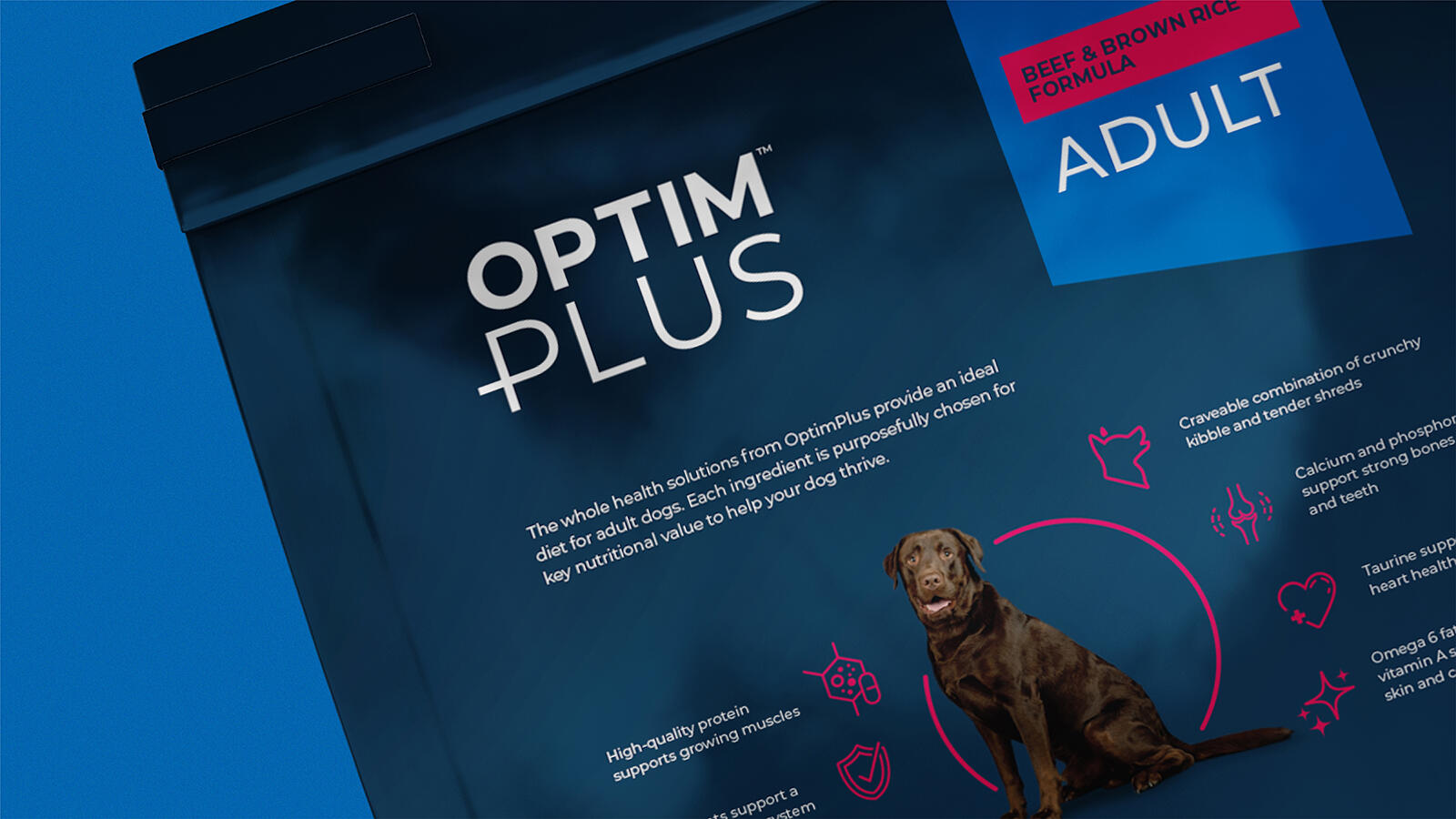 Optim Plus Premium Pet Food – Packaging Of The World