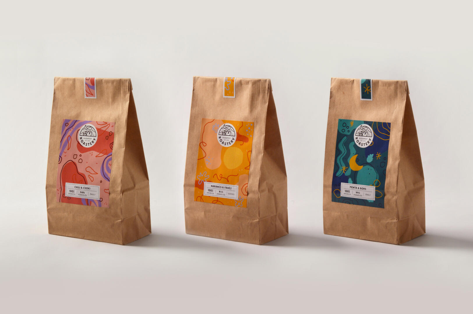 Budapest Roastery – Packaging Of The World