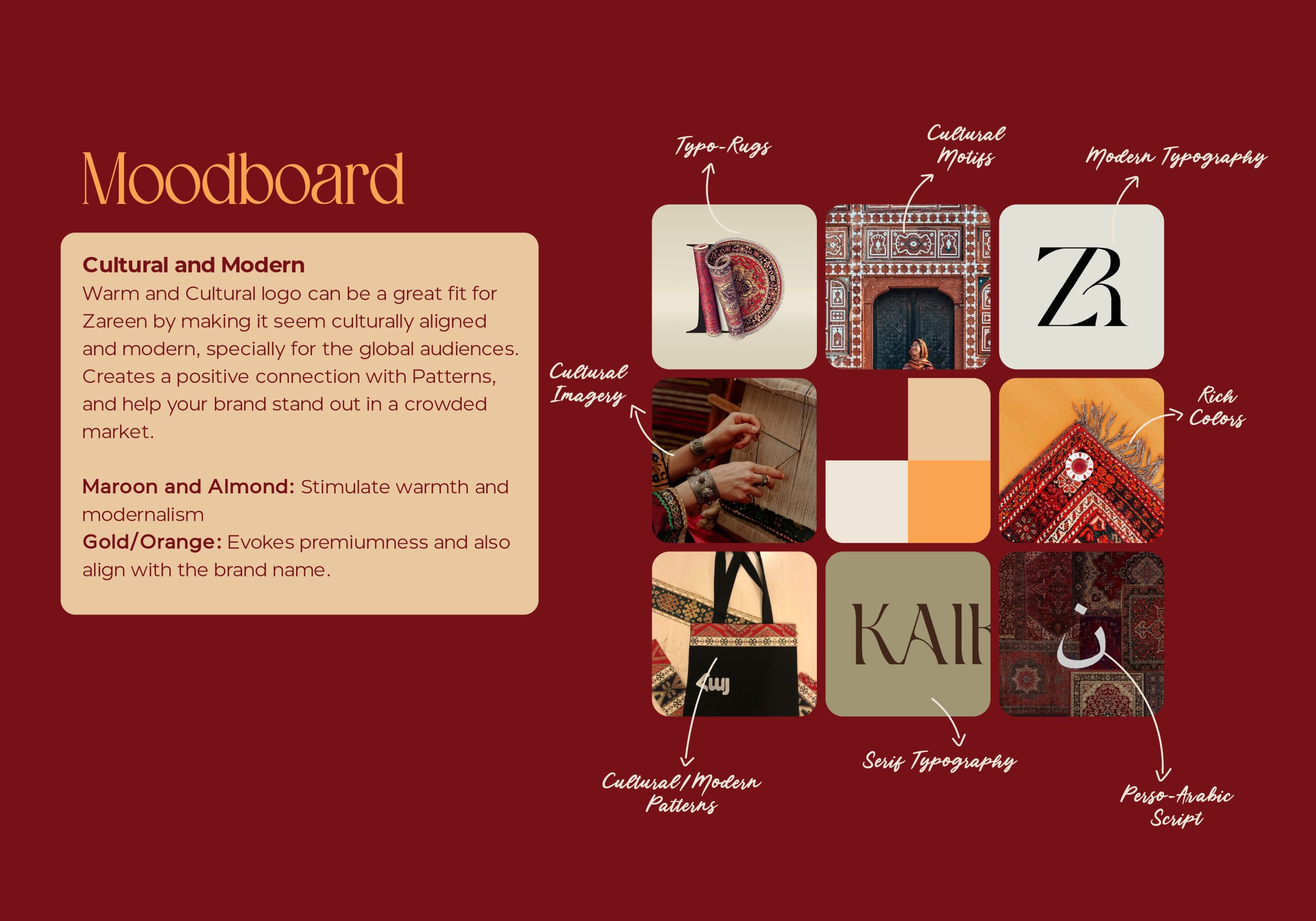 Zareen Rugs – Packaging Of The World